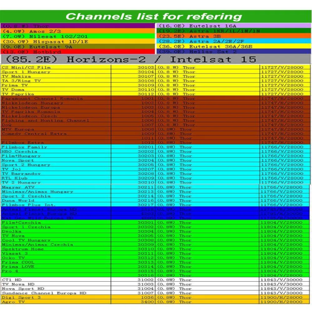 Cccam Europa 7 линий HD 1 год Cline сервер для MT5370 USB спутниковый приемник WiFi Испания Великобритания Германия Италия POLSAT MOVISTAR