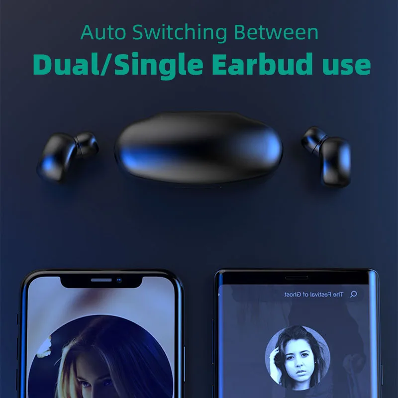 Ralyin Bluetooth 5 0 наушники-вкладыши TWS true беспроводные наушники обеспечивают защиту от
