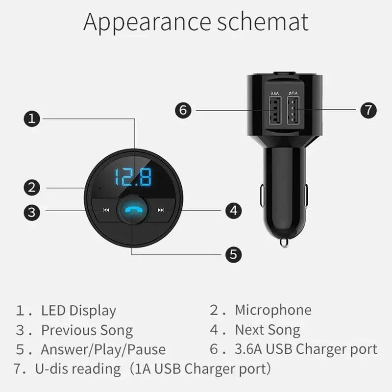 

3.6A fast USB charger bluetooth car kit P8V8