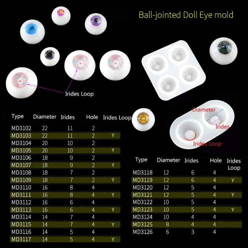 

25 Pcs All Sizes Ball-Jointed Doll Eye Resin Mold Eyeballs Half Round Doll Eyes Resin Casting Mold Handmade Art Craft Tools