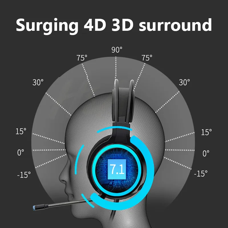 

Gaming Earphones Surround Gamer Headphones Sound Stereo Wired headset with Microphone USB Colourful Light PC Laptop Game Heads