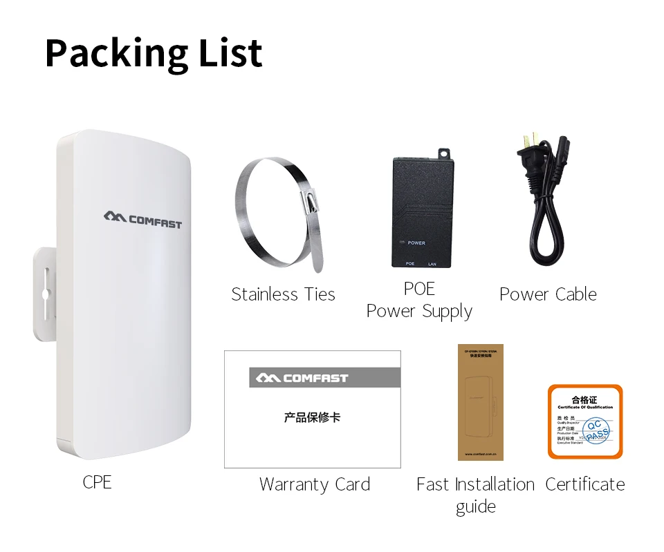 2 . COMFAST CF-E120AV3 3  300 / 5, 8     AP  Wi-Fi CPE   11dBi Wi-Fi  Nanostation