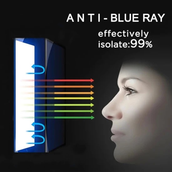 Из 2 предметов Анти Blue-Ray 15 6 "Экран Защитная Для HP спектр x360 15-DF0013DX 6" ноутбук |