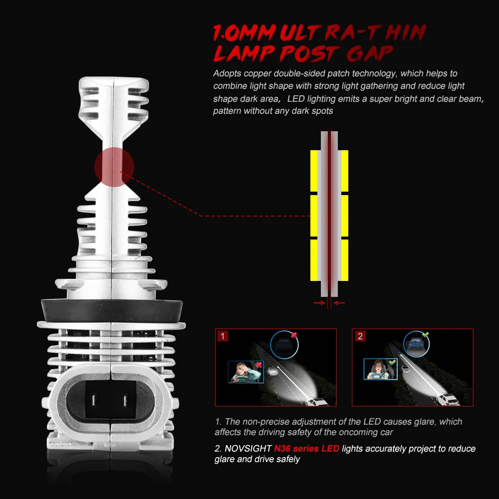 NOVSIGHT мини 1:1 h7 светодиодсветодиодный лампы H4 для автомобильных фар Светодиодные