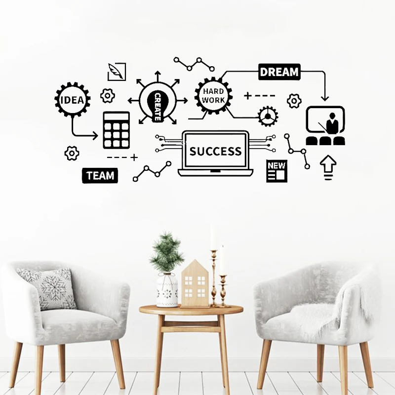 

Office Wall Sticker Idea Teamwork Vinyl Decal Business Worker Components Pattern Mural Motivation Wallpaper Success Poster