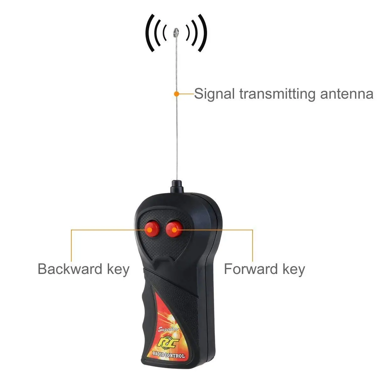 Wireless Remote Control Mock Fake Rat Mouse Mice RC Radio Toys Prank Joke Scary Trick Bugs for Party and For Cat Puppy Funny Toy | Игрушки и