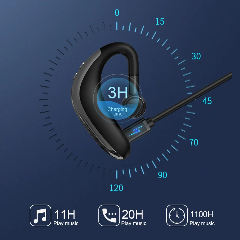 Одиночный Bluetooth привод наушников Беспроводной Благодаря особенной конструкции