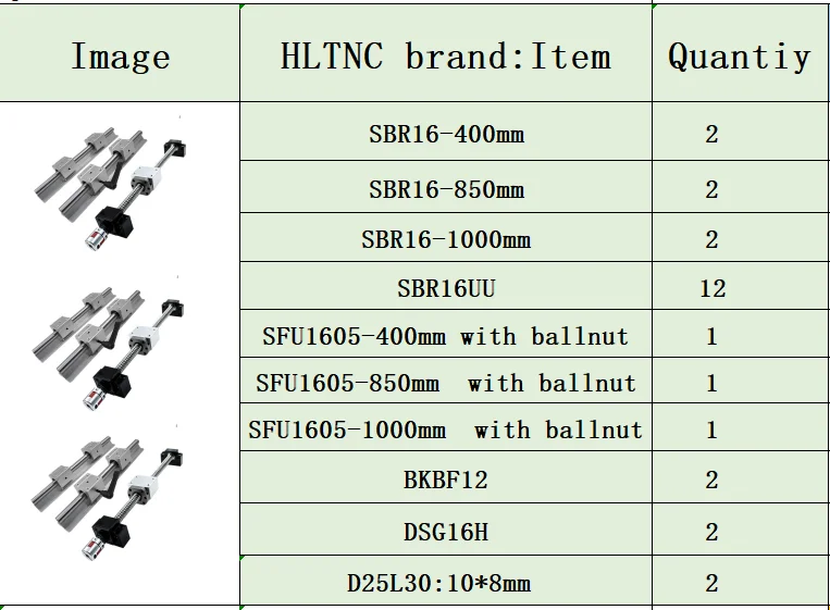 1605-400 850 1000 6 компл. 16 мм SBR16 линейный направляющий рельс+ SBR16UU+ 3 шариковых винта SFU/RM1605+ BK/BF12+ гайка Корпус+ муфты для ЧПУ маршрутизатор/фрезерный станок - Цвет: 1605-400 850 1000