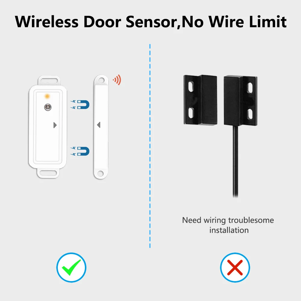 Tuya ZigBee 3 0 беспроводной датчик открывания двери гаража управление Лер