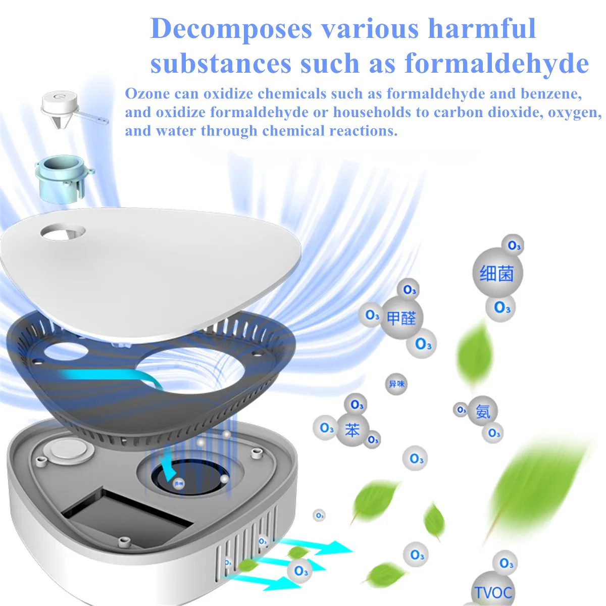 Умный генератор озона мини-очиститель воздуха увлажнитель для автомобиля