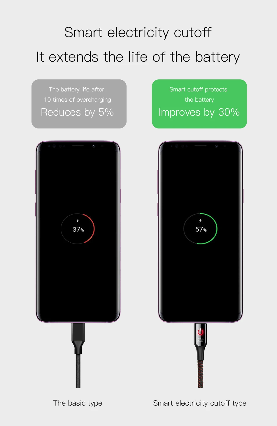 Baseus Led light usb type c кабель 3A Быстрая зарядка данных для samsung s8 s9 huawei oneplus 6 5 xiaomi note 7 зарядный кабель Android