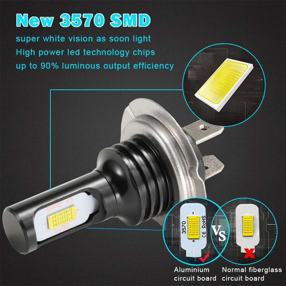 2Pcs New H4 H7 881 880 H11 H8 H9 9006 HB4 H1 9005 HB3 Mini Car Headlight Bulbs LED Lamp CSP 20000LM Auto Fog Lights - купить по
