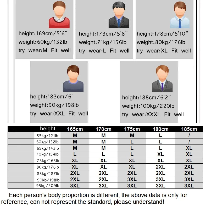 

Men Thick Knitted Cardigan Knitwear Autumn Winter Stand Collar Zipper Warm Sweater Coat Casual Solid Mens Cardigan Outwear Male