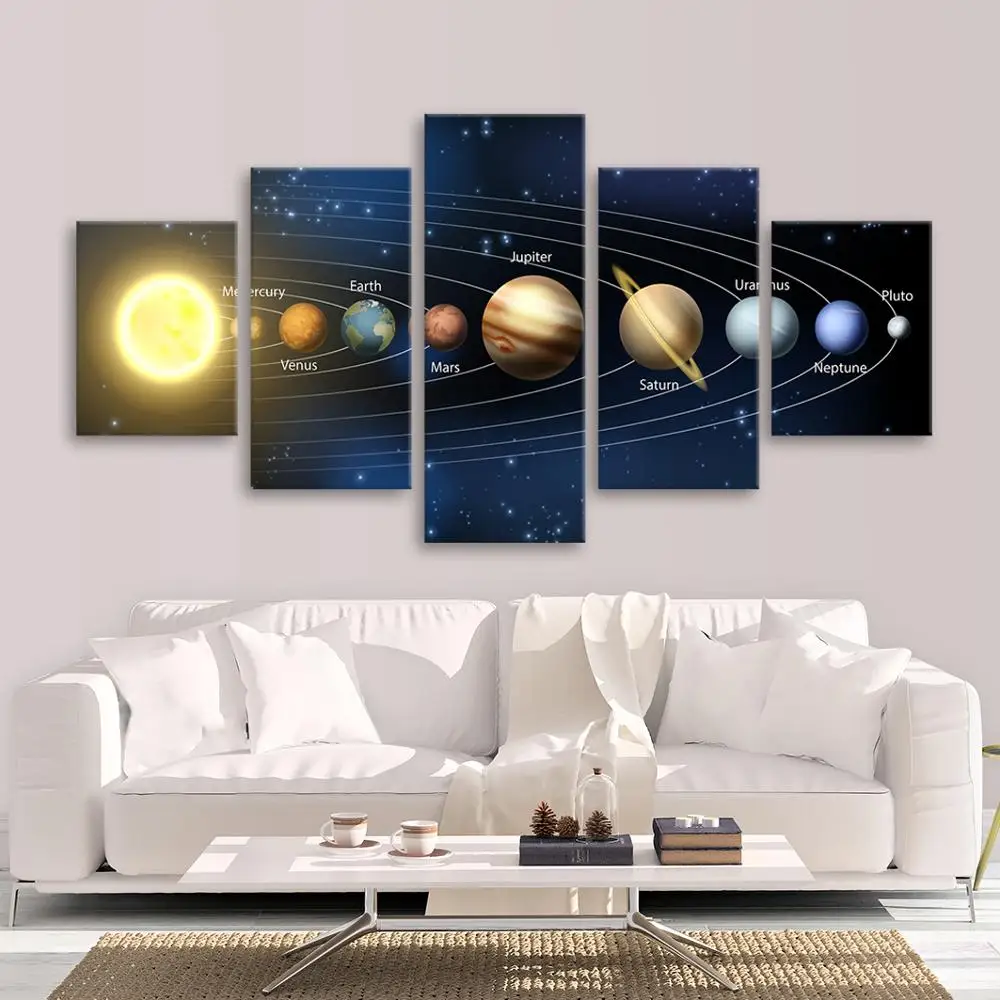 Картины на холсте с изображением пейзажа звездного неба постеры HD рисунком земли