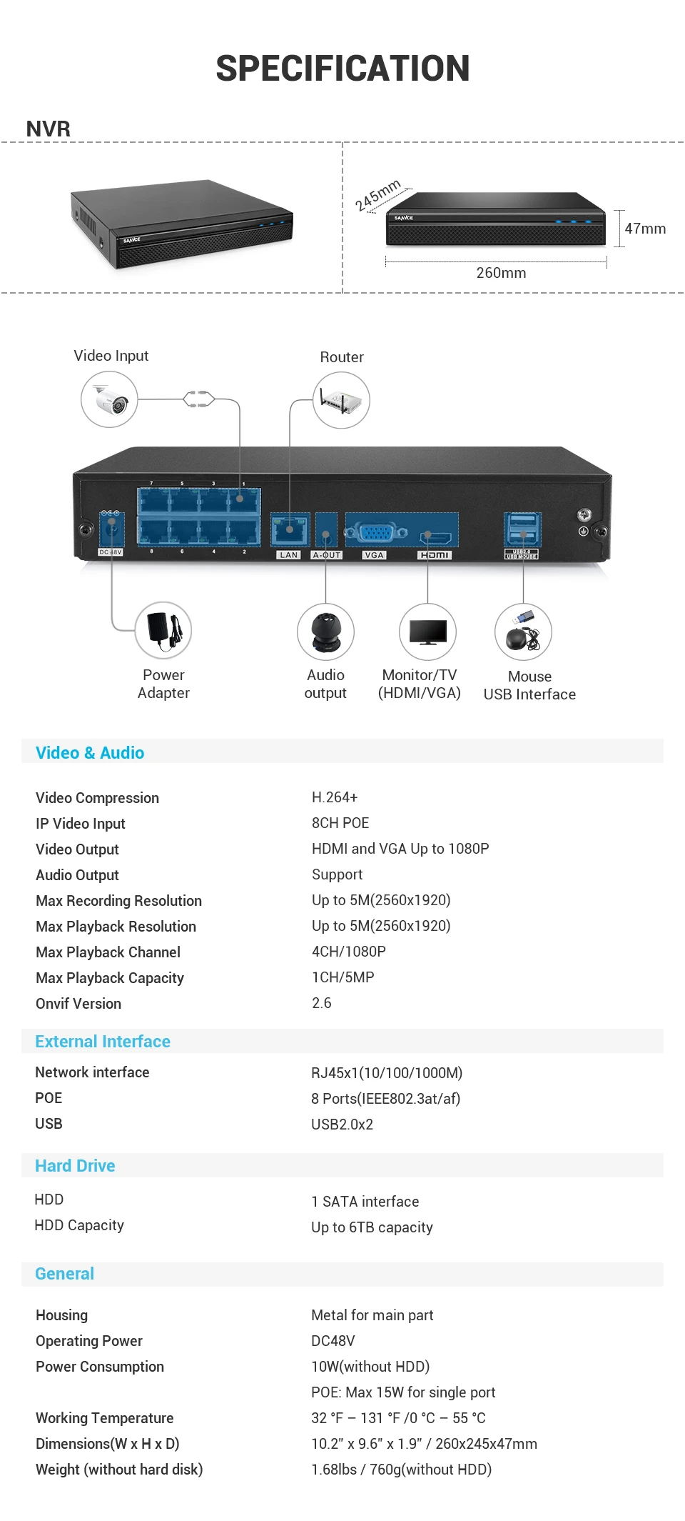 SANNCE 8CH 1080P FHD POE IP видео безопасности Системы H.265 5MP с 8X2 Мп уличная водонепроницаемая IP набор камер наблюдения Встроенный микрофон