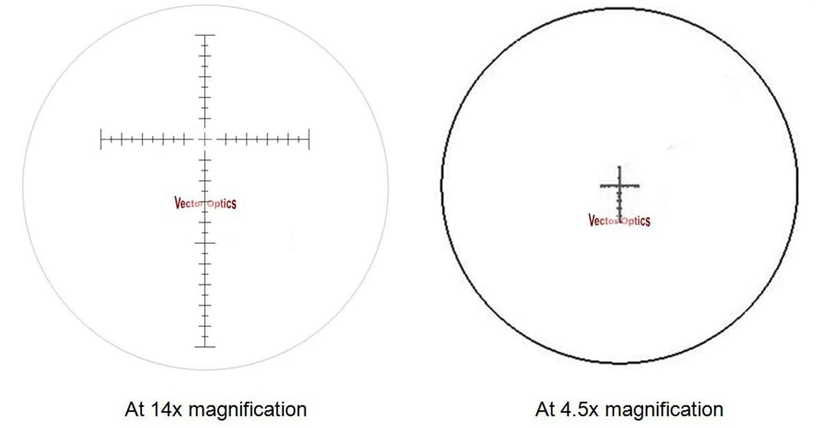 Векторная оптика Capricorn 4,5-14x44 FFP Riflescope Parallax Focus от 10 м 1/10 MIL Регулировочная винтовка Shock Proof. 50 BMG