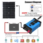 Система солнечной панели, 18 Вт, 600 Вт, 30 а, с зарядкой от 12 до 220 В