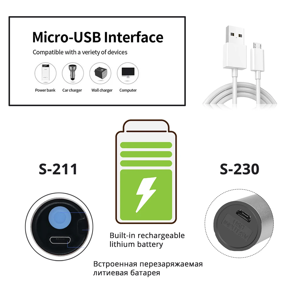 USB Перезаряжаемый светодиодный светильник-вспышка с T6 светодиодный встроенный литиевый аккумулятор 1200 мАч водонепроницаемый кемпинговый светильник масштабируемый фонарь