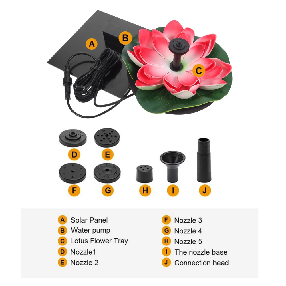 

1Set Solar Powered Lotus Fountain Floating Solar Pump Outdoor Water Fountain