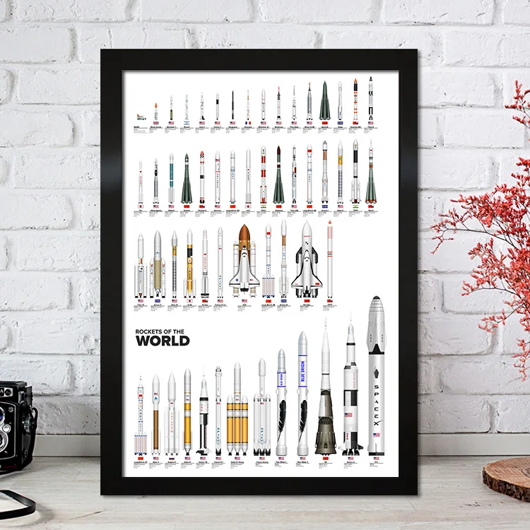 Настенные плакаты для детской комнаты мультяшное украшение в разные страны