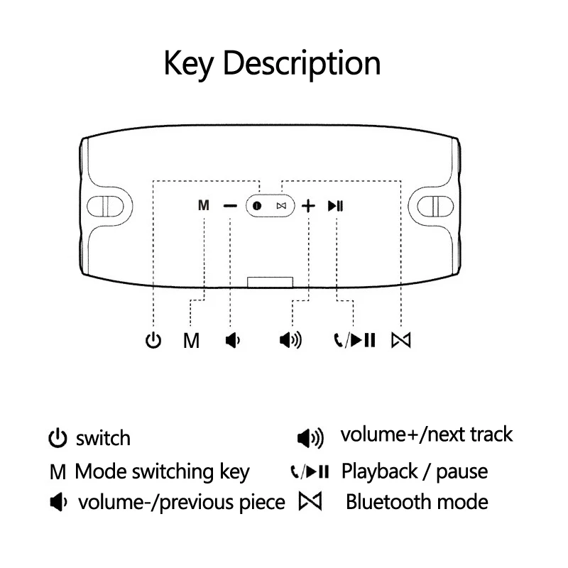 Портативный Bluetooth динамик Открытый Кемпинг Туризм Водонепроницаемый звуковой ящик беспроводной динамик с басами для IOS Android смартфон