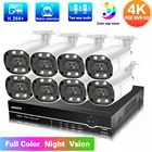 IP-камера видеонаблюдения с функцией обнаружения лица, POE, 4K, 8 каналов