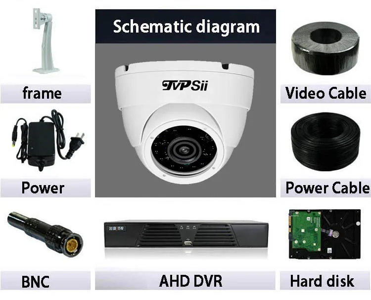 24 шт. Инфракрасные светодиоды 4 к 8mp/5mp/4MP/2MP водонепроницаемый IP66 белый металлический купол AHD аудио полушарие видеонаблюдения безопасности CCTV камера