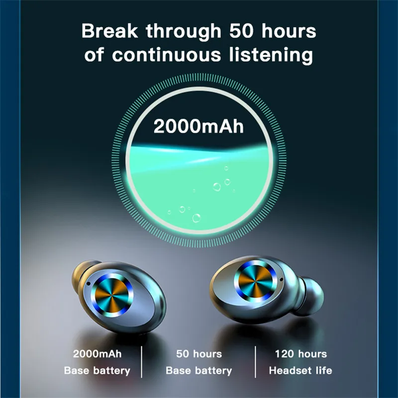 TWS-стереонаушники X35 с поддержкой Bluetooth 5 0 и зарядным футляром на 2000 мА · ч |