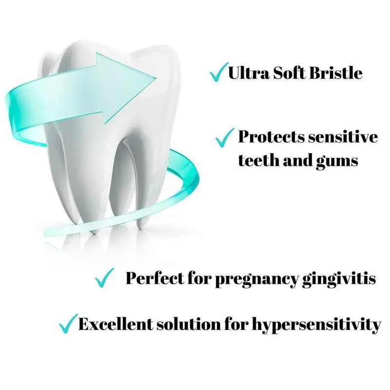 

1Pcs Ultra-thin Super Soft Toothbrush Portable Eco Brush Portable Care Tooth Adults Toothbrush Oral Travel Whitening Friend H1I1