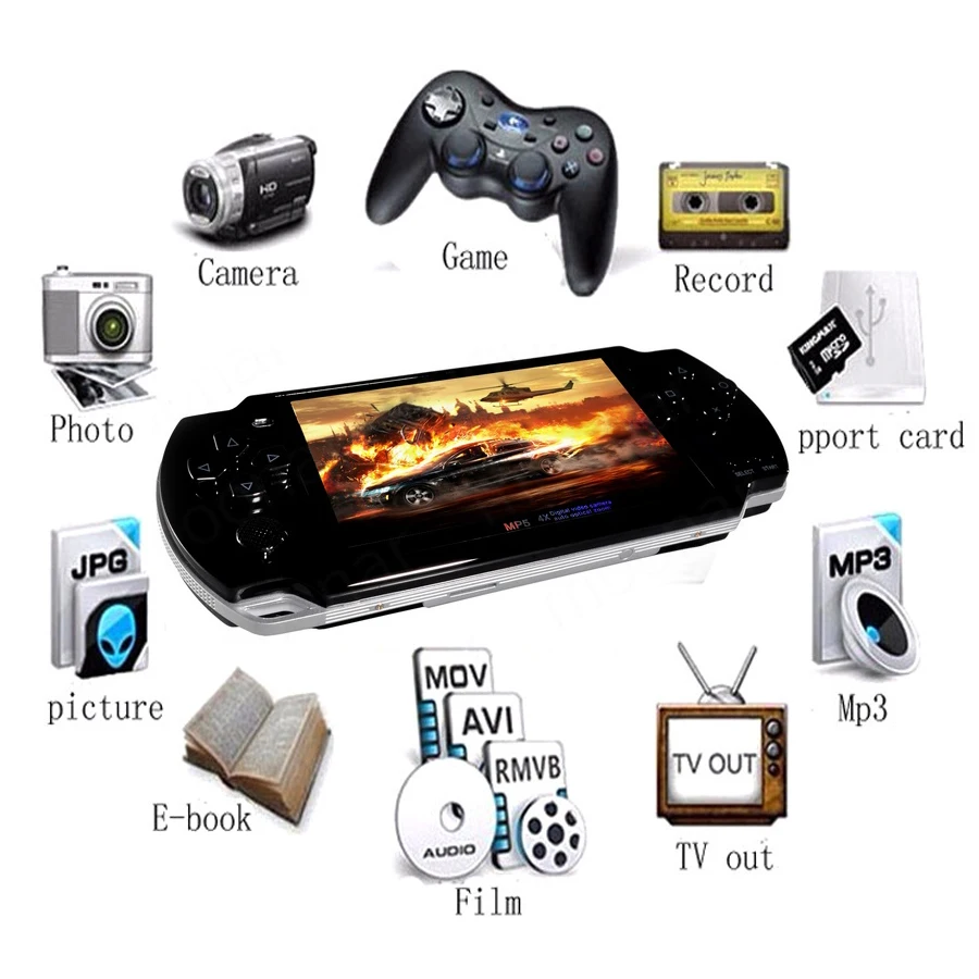 

Coolbaby 4.3 inch 128 Bit Nostalgic Handheld Game Console Game Controller MP5 Built in 5000 Game For PSP PS1 NES GBC Game