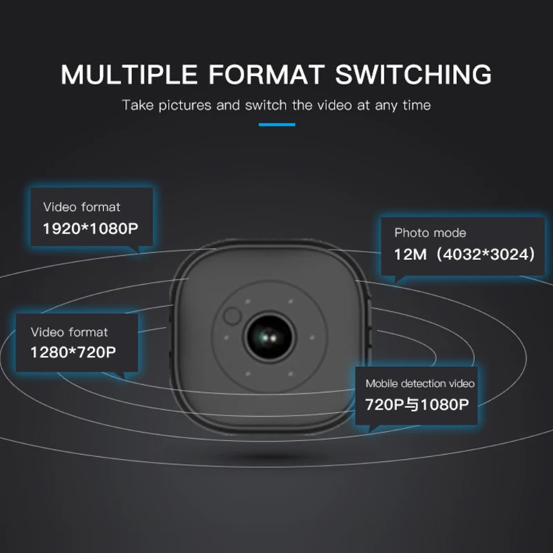 Беспроводная мини-камера с Wi-Fi HD 1080 P, умная ip-камера с функцией ночного видения и функцией обнаружения движения, поддержка приложения, дистанционное управление монитором, скрытая карта TF 64G