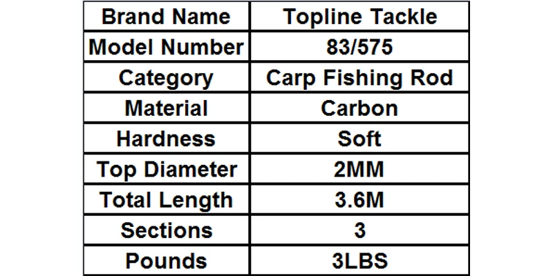 Снасти поплавок 99% Карбон 3 секции Приманка Удочка Мягкая приманка 2 мм Диаметр 6 м