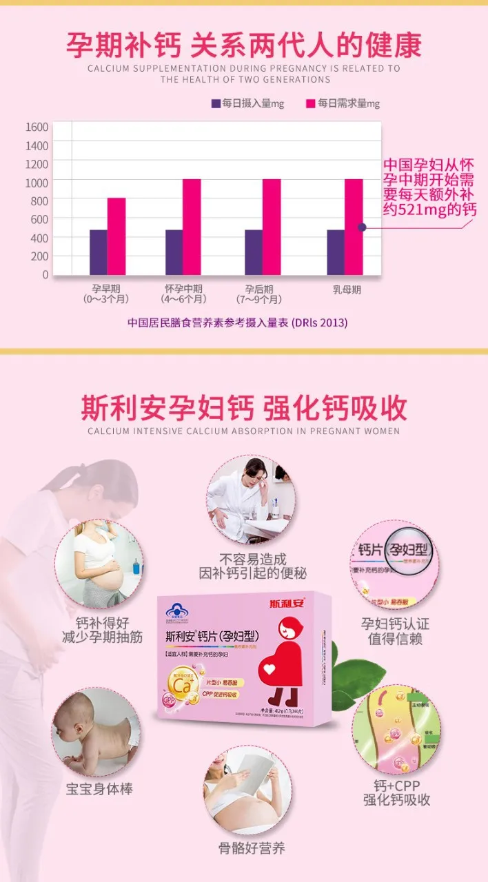 

Gold-Scrianen Calcium Maternal Use