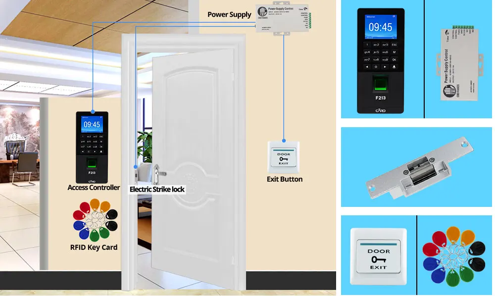 RFID Клавиатура TCP/IP/usb-устройство для считывания отпечатков пальцев система контроля доступа двери биометрическое программное обеспечение DIY Электронный магнитный замок ударный болт замки