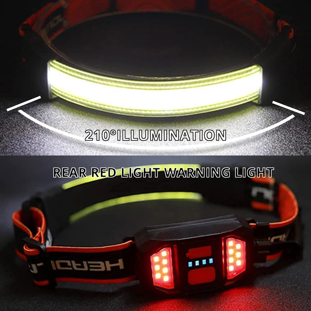 Сверхъяркий мощный налобный фонарь COB лампа с бусинами для рыбалки широкий