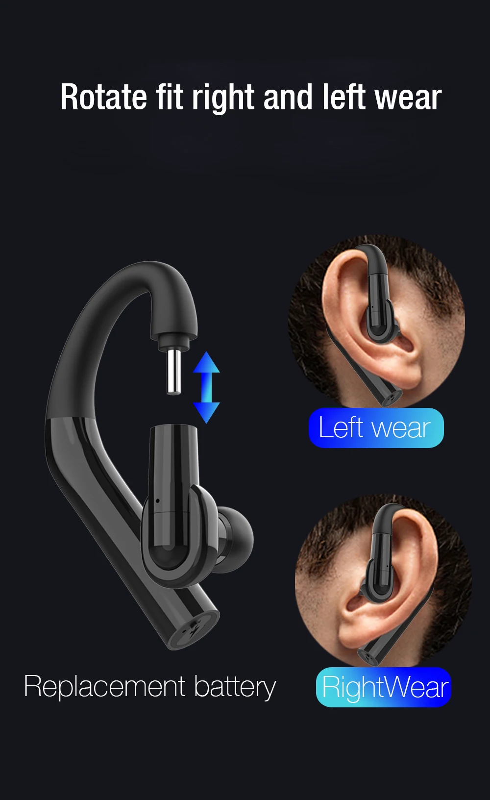 360 градусов Поворот Bluetooth наушники беспроводные V5.0 гарнитуры ушные наушники-Крючки звук с HD микрофоном Handsfree 15H рабочий Дальнобойщик вызов