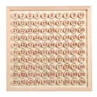 Математические Обучающие деревянные игрушки Монтессори для детей 1-100 цифр Таблица сложение вычитание Обучающие учебные пособия