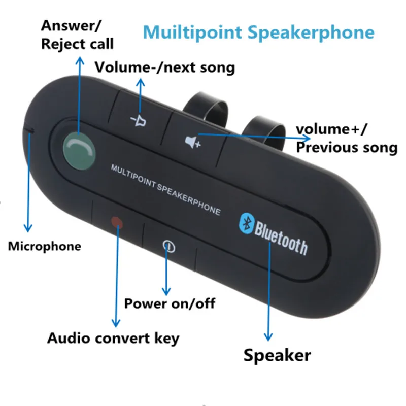 

Sun Visor Bluetooth Handsfree Car Kit 4.1 Wireless Audio Receiver Speakerphone MP3 Music Player Multipoint Noise Cancelling