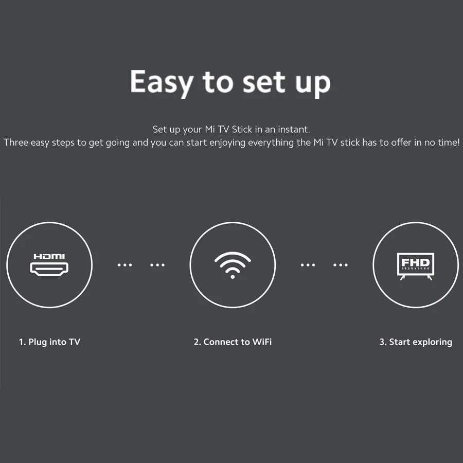 Оригинальный Xiaomi Mi TV Stick Android 9 0 четырехъядерный 1080P Dolby DTS HD Двойное декодирование 1