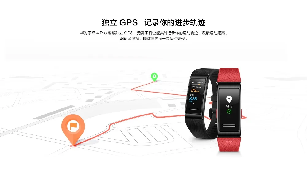 Умный Браслет huawei Band 4 Pro, инновационные часы, лица, автономный gps, проактивный мониторинг здоровья, SpO2, кислород крови