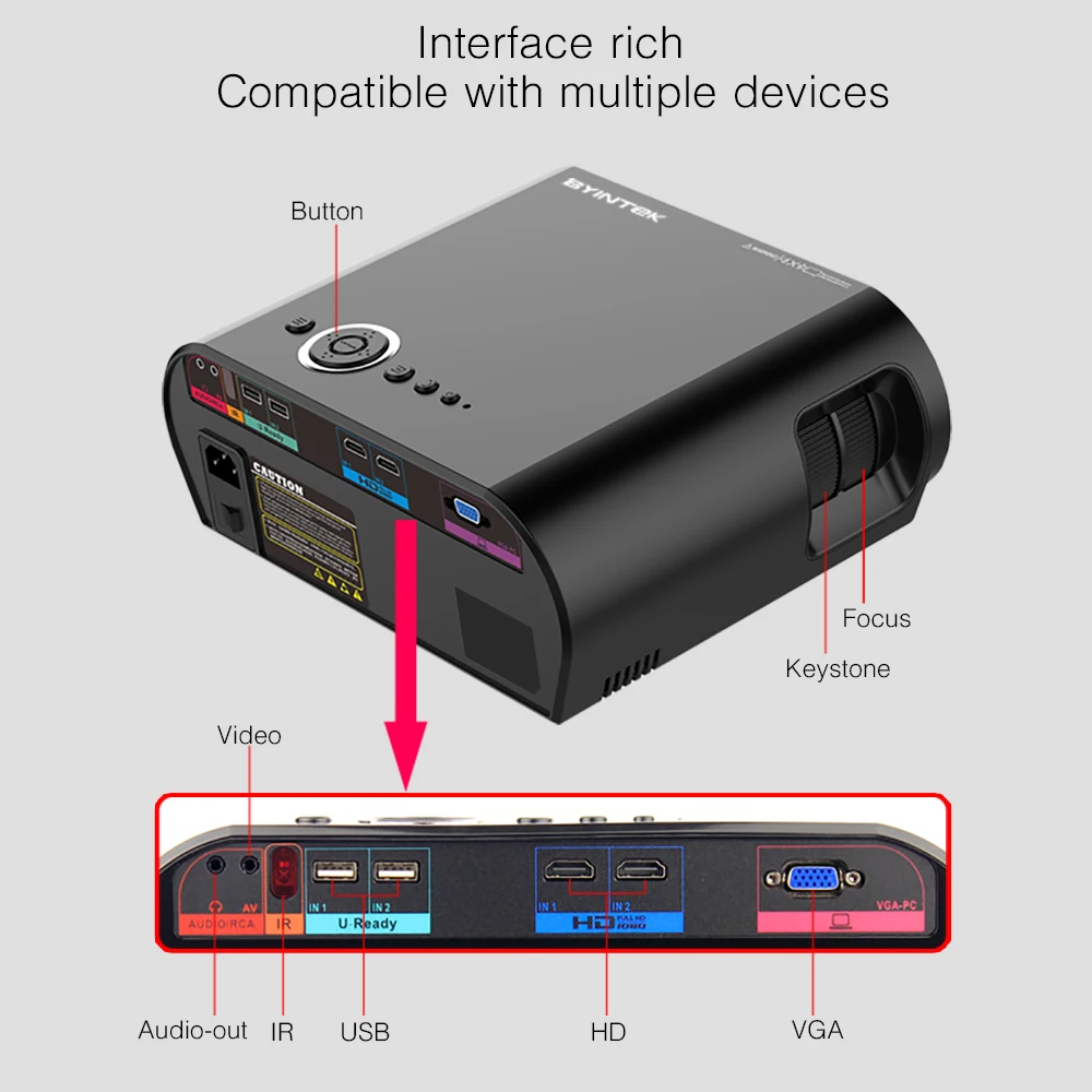 BYINTEK MOON GP90up android умная версия 8 1 OS кинотеатр Full HD видео светодиодный 1080P домашний проектор|Проекторы для