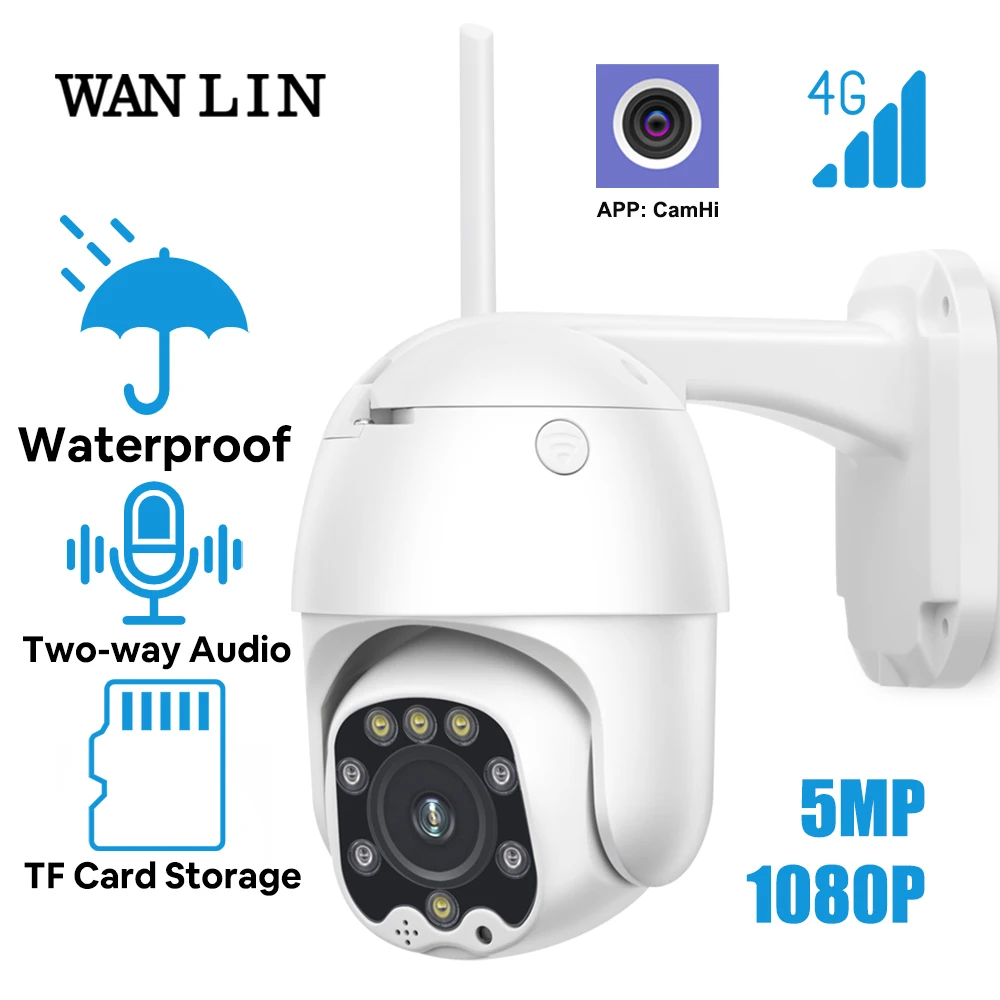 

Video Surveillance