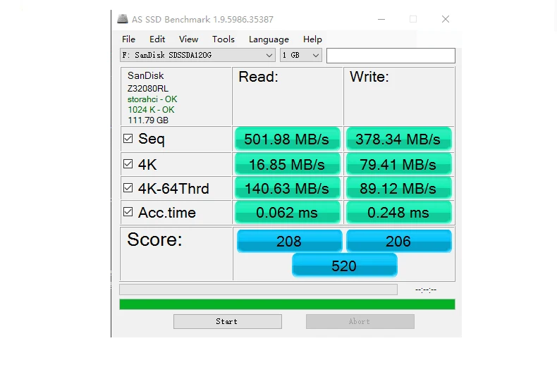 SanDisk Портативный внешний SSD 1 ТБ 500 GB 440 M внешний жесткий диск SSD USB 3,0 HD SSD жесткий диск 250 GB твердотельный диск для ноутбука