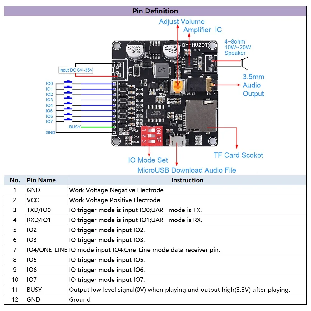For Arduino MP3 Voice Playback Module Music Player UART I/O Trigger Amplifier Class D 5W/20W 8M SD/TF Card DC 5V/ 6V-35V
