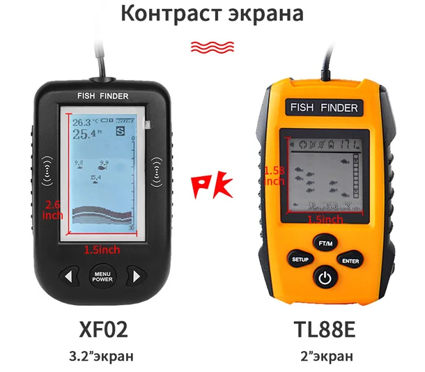 Erchang XF02C портативный рыболокатор эхолот с ЖК-дисплеем эхолот 9 м кабель 100 м глубина эхолот sondeur peche для рыбалки