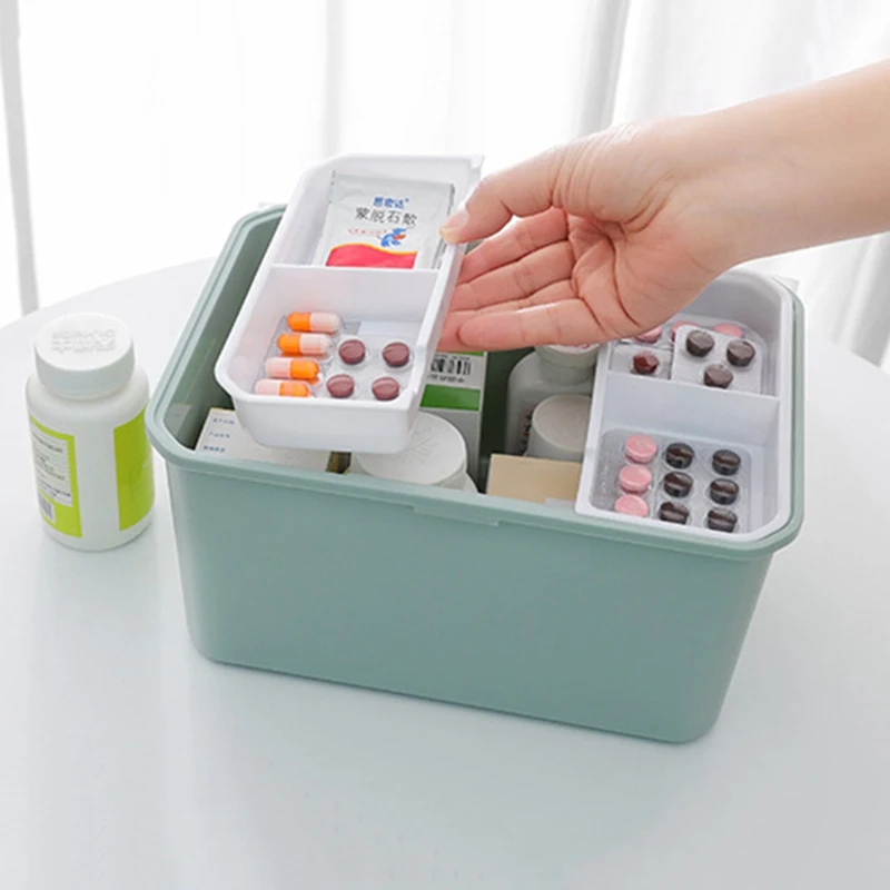 2019 коробка для хранения портативные медицинские наборы аптечка пластиковая