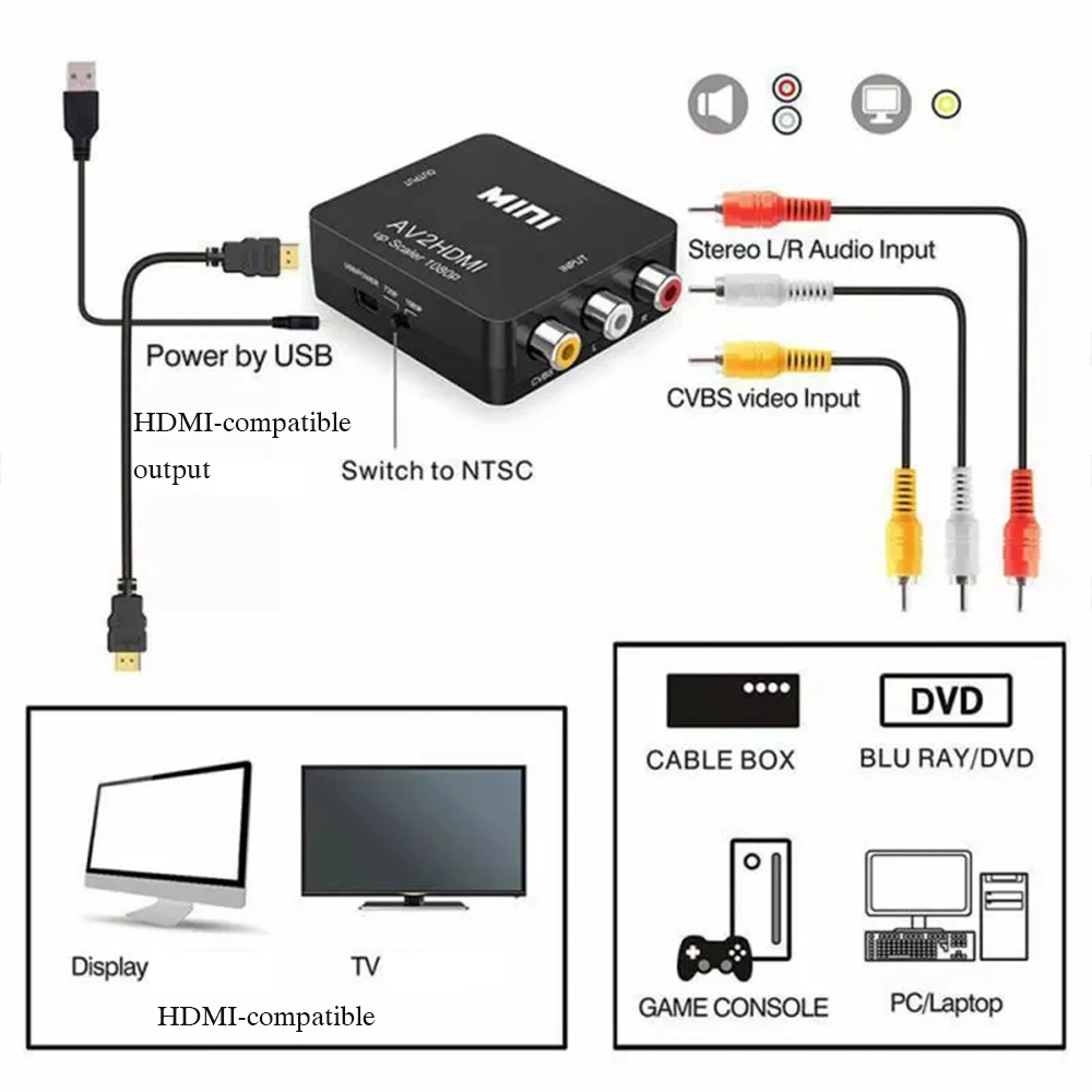 HDMI совместимый с RCA преобразователем AV/CVSB L/R видеобокс HD 1080P 1920*1080 60 Гц HDMI2AV
