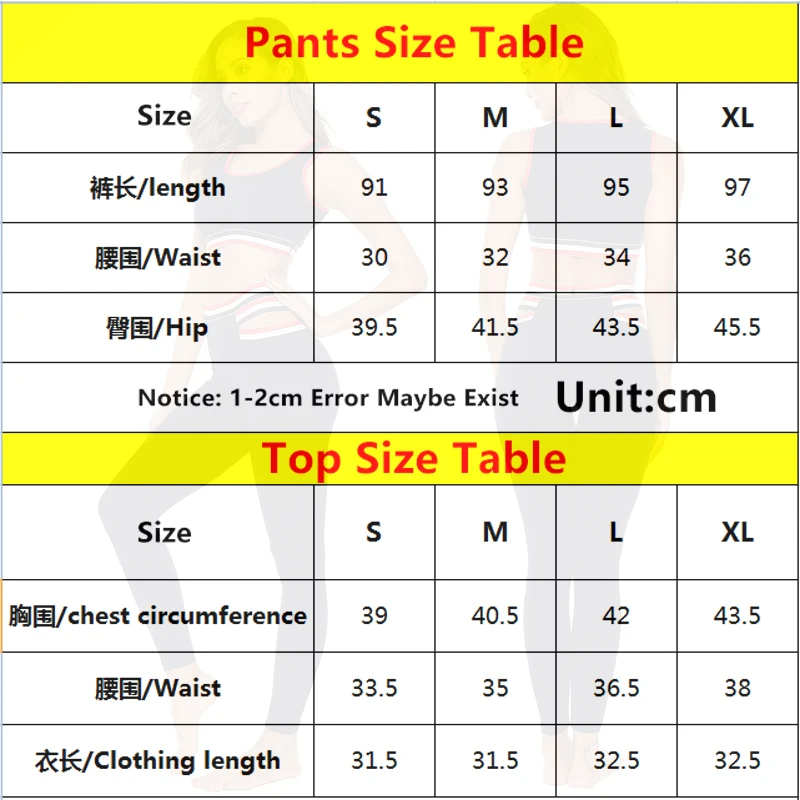 LOOZYKIT 2019 Gym Workout Sport Suits Women Tracksuit High Elastic Tank Top Patchwork Yoga Set Fitness Leggings Jumpsuits Female | Спорт и