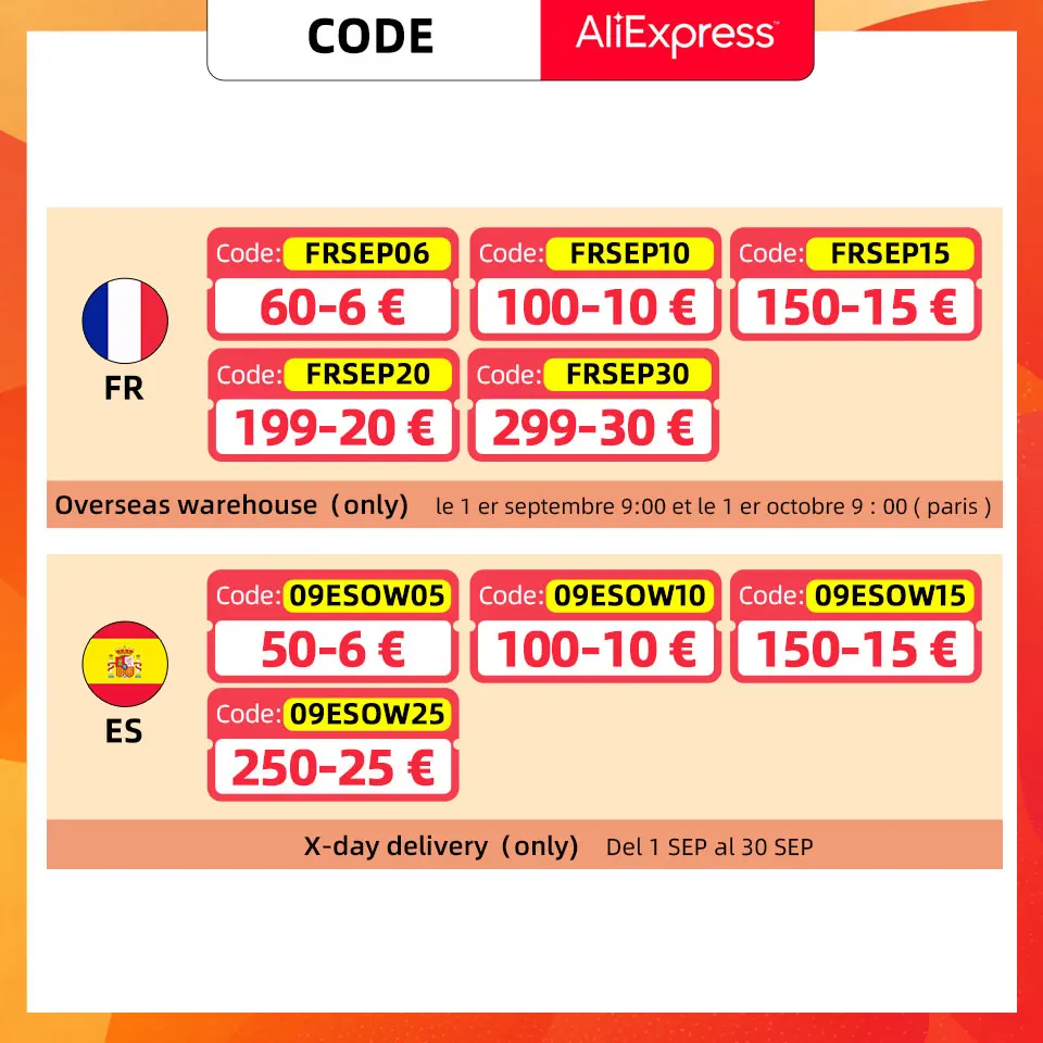 Дизельный Обогреватель воздуха Warmtoo 8 кВт 12 В 4 отверстия автомобильный