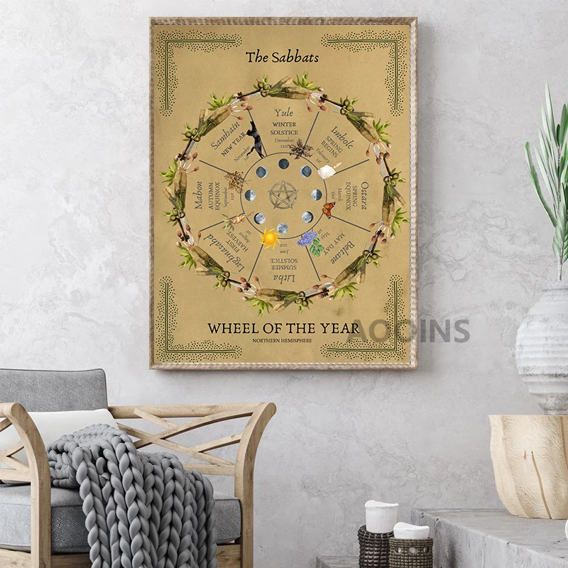 Постер Волшебное колесо года сабббит волшебное ведро Книга теней рисование на